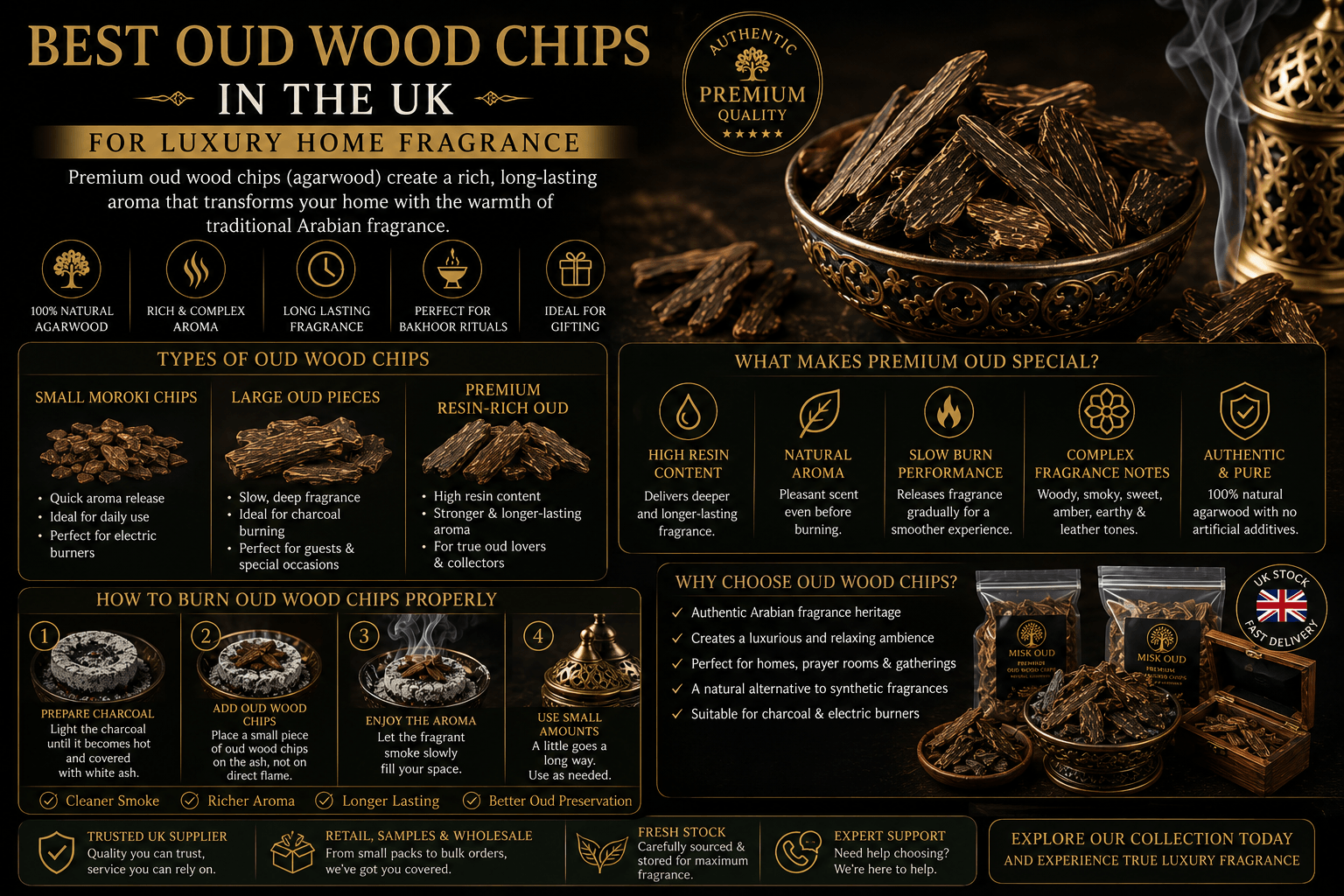 Best Oud Wood Chips in the UK for Luxury Home Fragrance