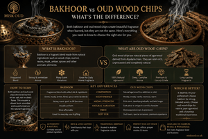 Bakhoor vs Oud Wood Chips – What’s the Difference?