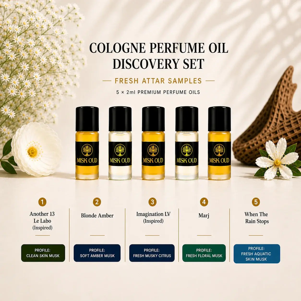 Soft Musk Perfume Oil Discovery Set – 5×2ml Skin Attars