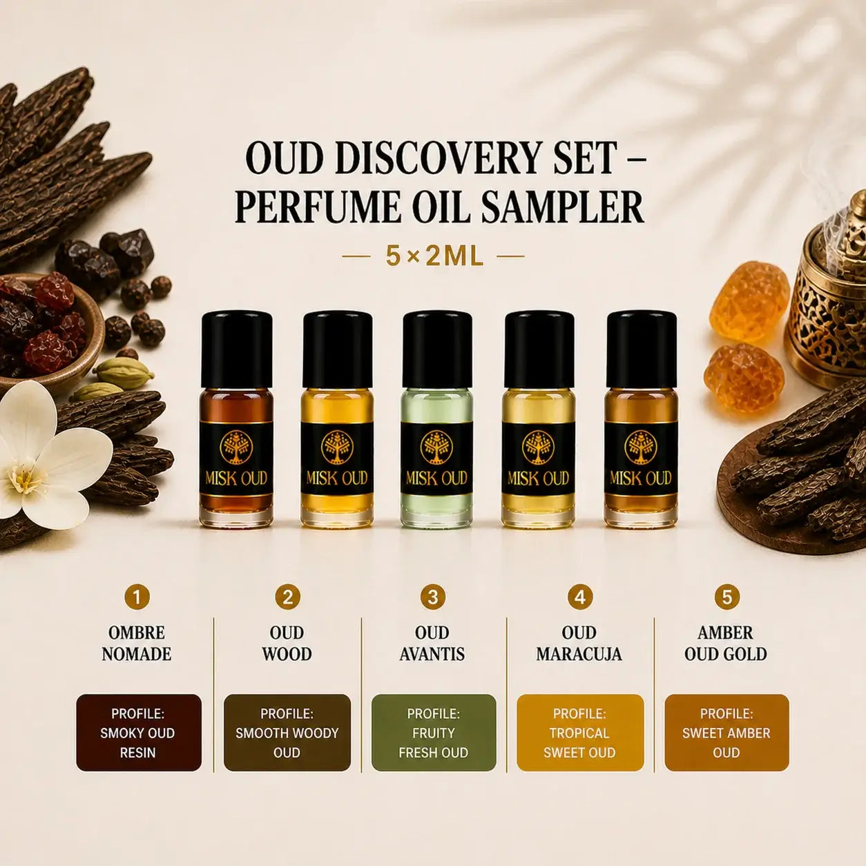 Oud Discovery Set – Perfume Oil Sampler 5×2ml