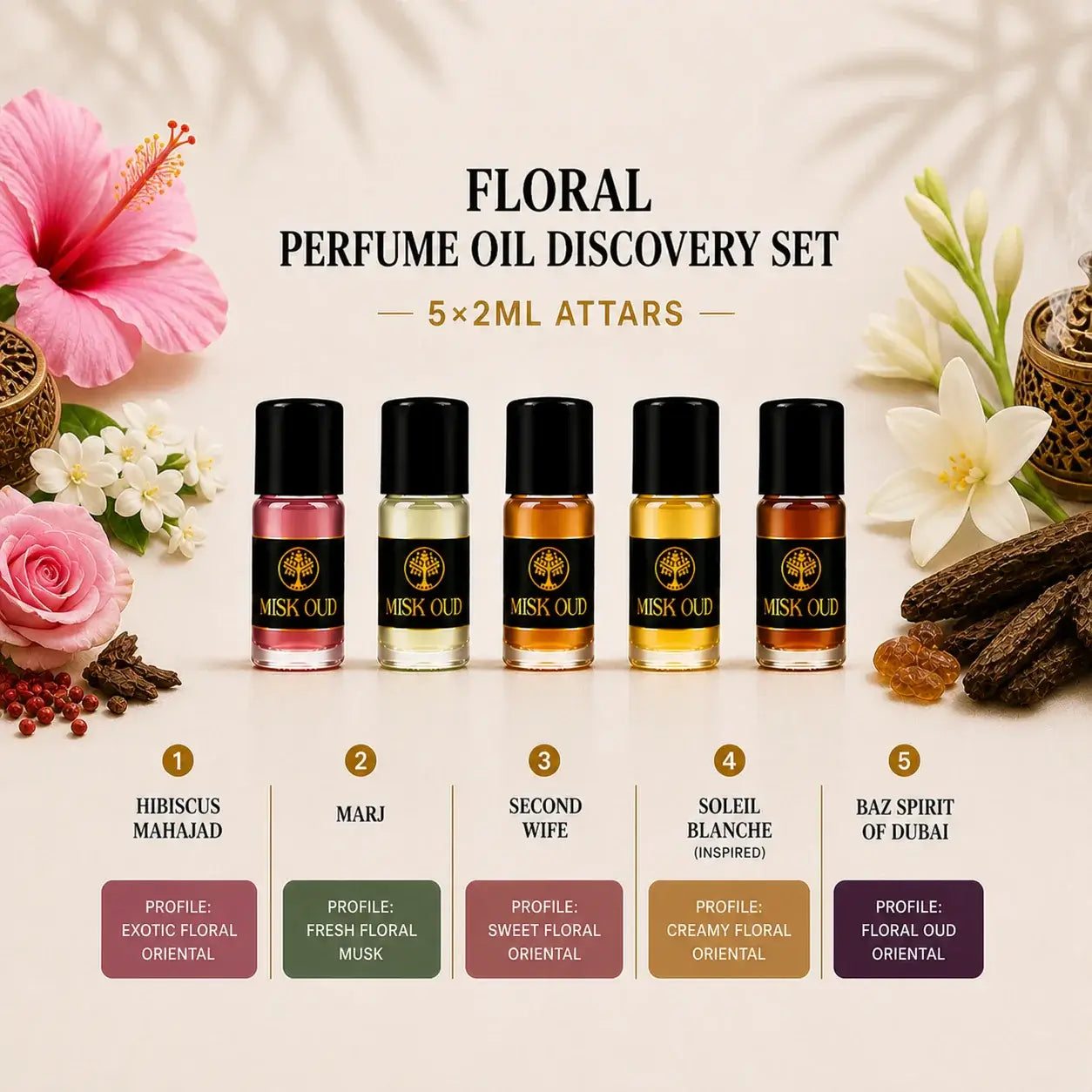 Floral Perfume Oil Discovery Set – 5×2ml Attars