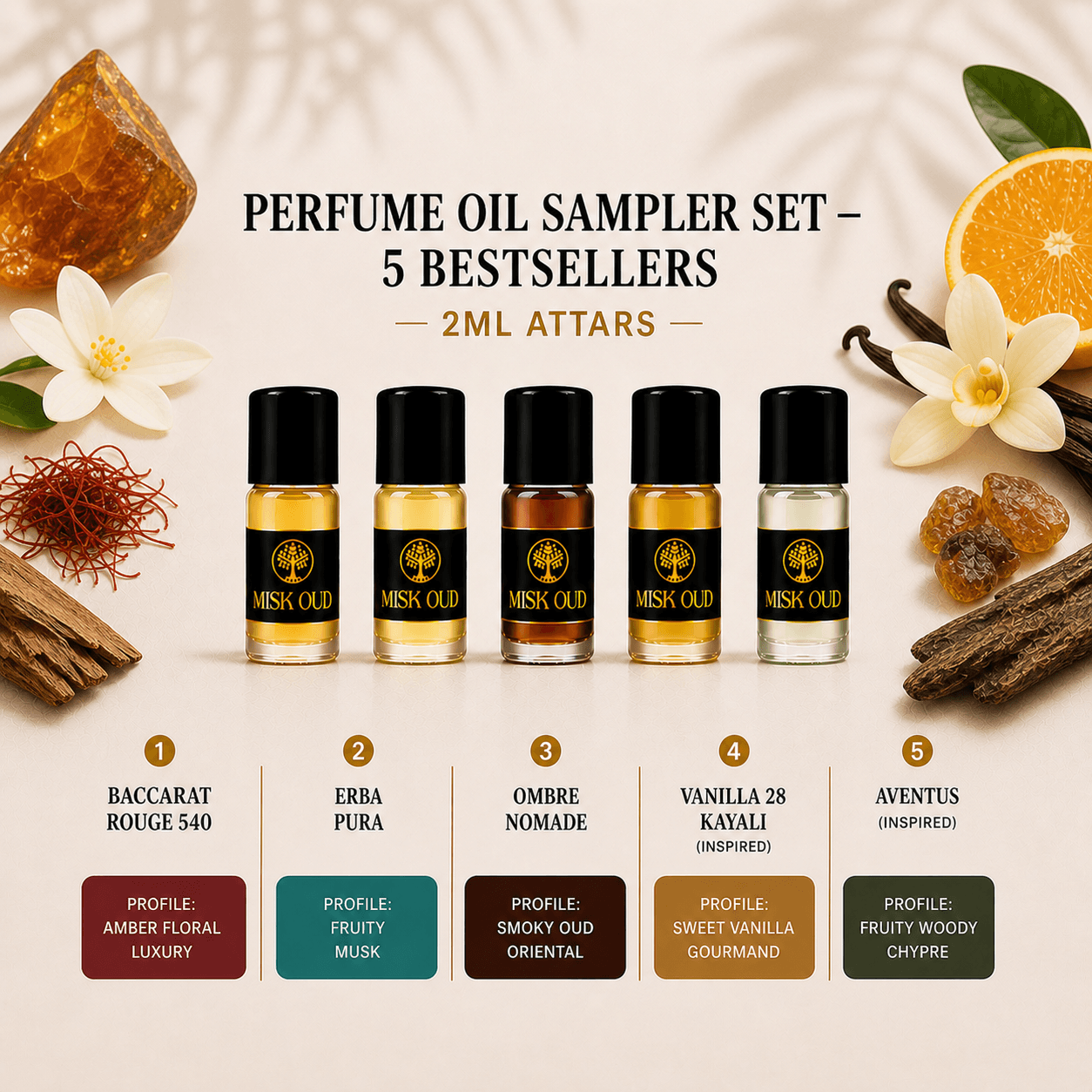 Perfume Oil Sampler Set – 5 Bestsellers 2ml Attars