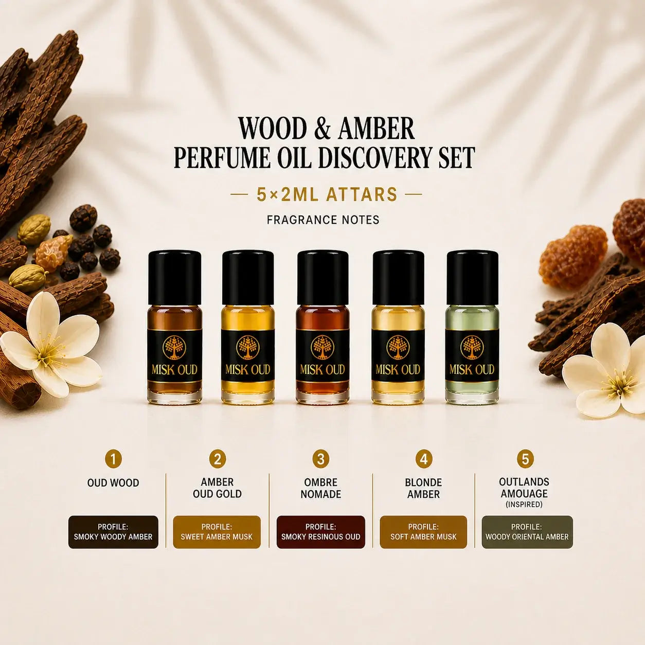 Wood & Amber Perfume Oil Discovery Set – 5×2ml Attars